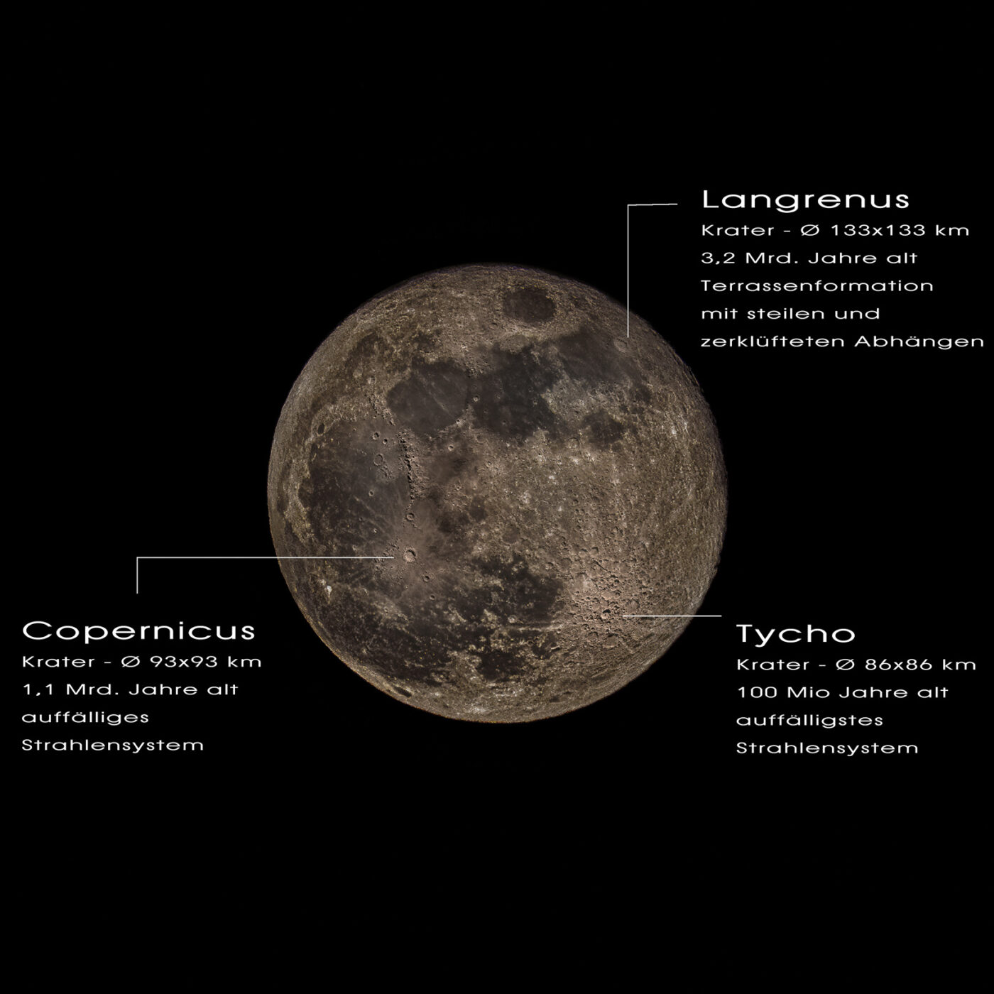 2026-02-02 - Residenzia - Balkon - Mond